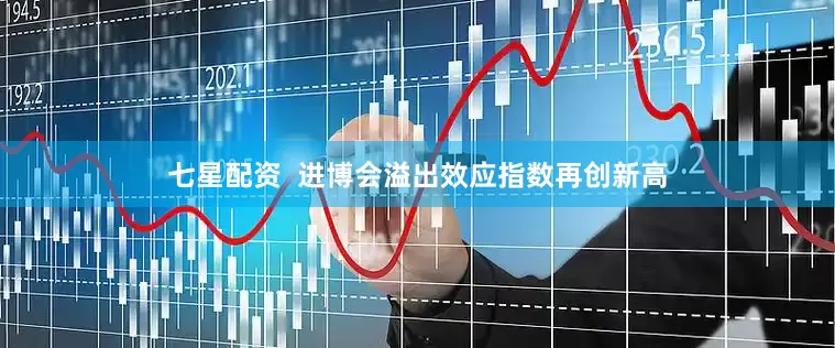 七星配资  进博会溢出效应指数再创新高