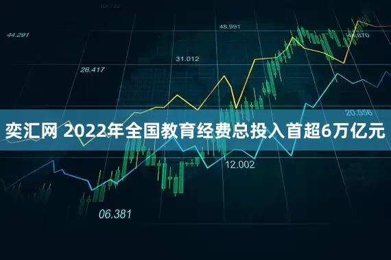 奕汇网 2022年全国教育经费总投入首超6万亿元